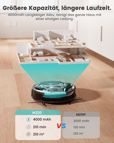 LEFANT M320 Saugroboter mit Wischfunktion 3 in 1, 6.000Pa Staubsauger Roboter mit Präzise-Entfernungs-Navigation, Sichtbar 800ML Staubbehälter, 210Mins, WLAN/App, Ideal für Tierhaare, Teppiche