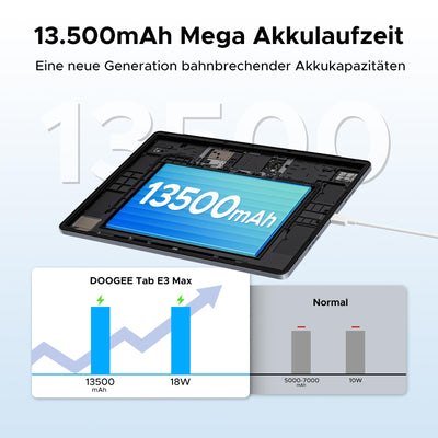 DOOGEE Tab E3 Max Android 15 Tablet 14 Zoll Gemini AI 13500mAh Helio G100 32GB RAM+256GB Tablet mit SIM Card Slot Octa Core Tablets mit Tastatur, Maus, Stift, Hülle, Schutzfolie Dual 4G LTE + 5G WiFi
