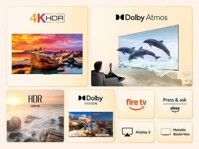TCL 55PF650A 55-Zoll 4K Ultra HD, HDR TV, Smart LED Fire TV (Dolby Vision, Dolby Atmos, DTS, HDR 10, Alexa integriert, Airplay2, Miracast)