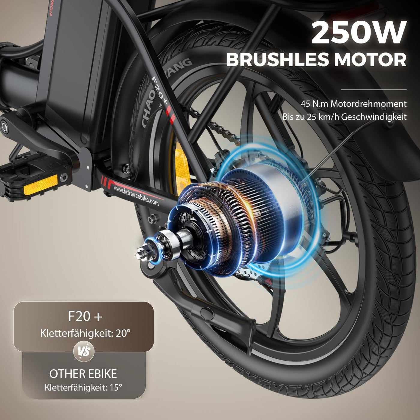 Fafrees 2025 F20 E Bike Klapprad 20 Zoll [ Offiziell ] Herren Damen Fatbike 16AH/ 20AH Akku, Elektrofahrrad 250W Tiefereinstieg, Fat Ebike 140kg, E Mountainbike Erwachsene 25km/h (20AH Akku, Schwarz)