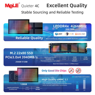 MeLE Mini PC Quieter 4C lüfterloser PC, N100 16GB RAM 512GB ROM, Win11 Pro, Vollfunktionsfähiges USB-C, 4K Triple Display Desktop PC für Zuhause, Büro, Bildung, Astrophotografie