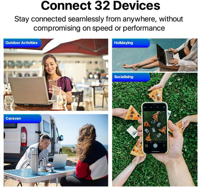 ZTE U10S Pro Blue, 4G+LTE Mobile Wi-Fi 6, freigeschalteter, kostengünstiger tragbarer Reiserouter, verbindet 32 Geräte, 3000 mAh, 10 Stunden Akkulaufzeit, läuft in Allen weltweiten Netzwerken
