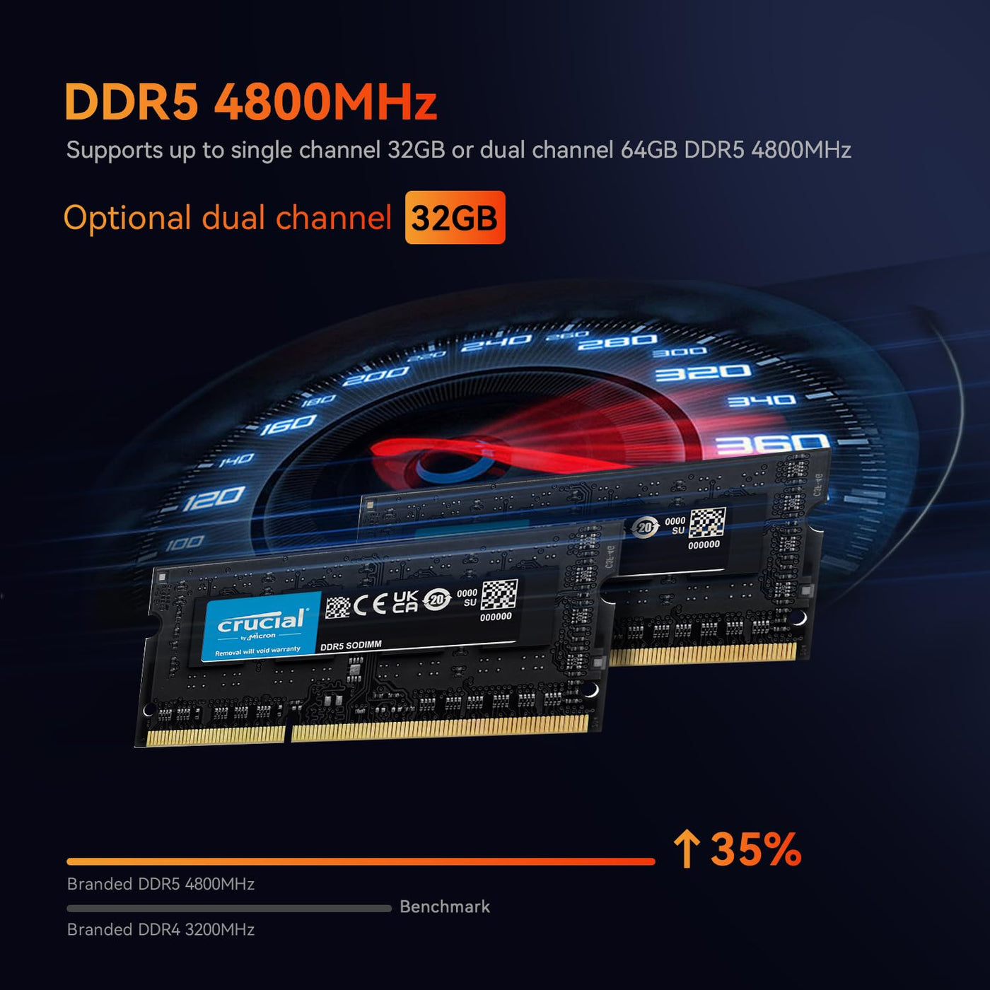 TRIGEKY S6 Pro Mini-PC AMD Ryzen 9 6900HX (bis zu 4,9 GHz, 8C/16T) Mikro-PC, 16 GB DDR5 RAM + 500 GB ROM SSD PCIe 4.0 Mini-Desktop-Gaming-PC│HDMI│DP│Typ-C│WiFi 6│BT5.2 │USB 4.0│LAN 2,5G