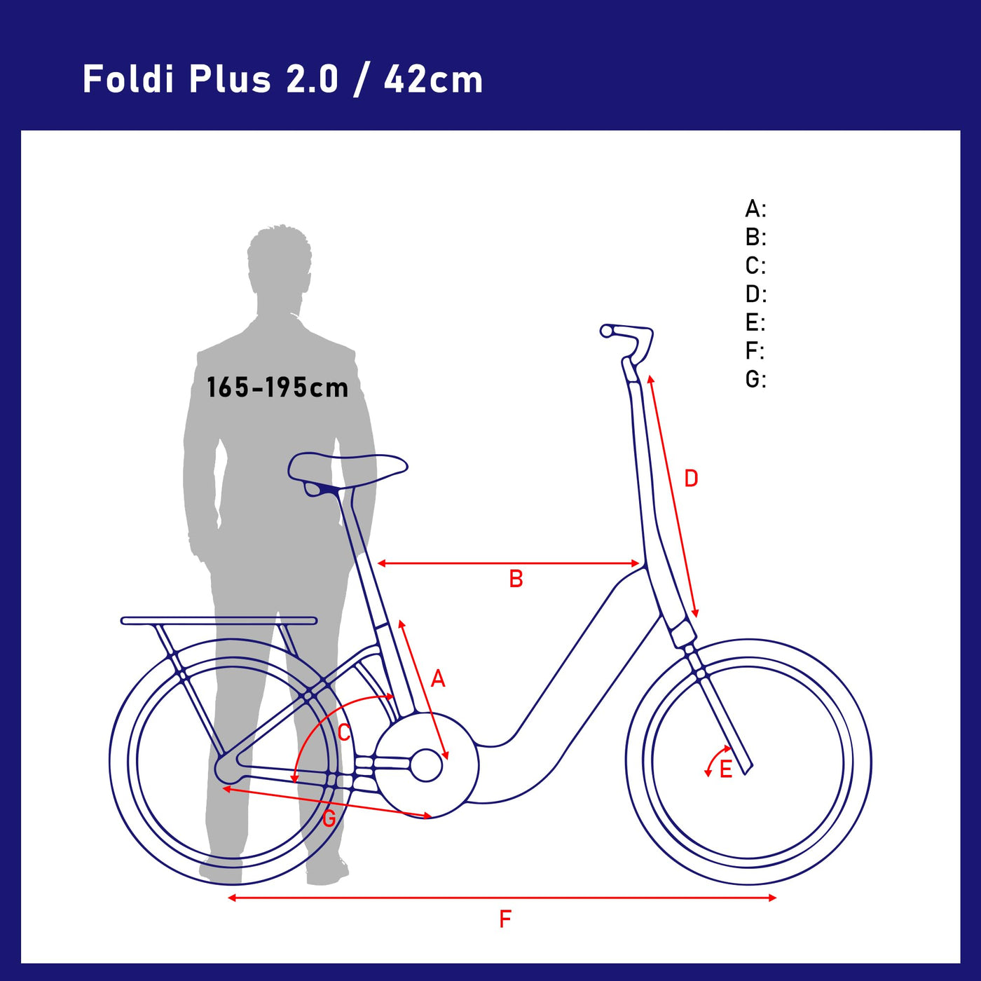 SAXONETTE E Bike Klapprad 20 Zoll mit Rücktrittbremse und nabenschaltung, E Fahrrad Herren mit Nabenmotor 36V 7.8Ah Akku, 80KM Lange Range, Elektrofahrrad Pedelec 25 km/h für Herren Damen