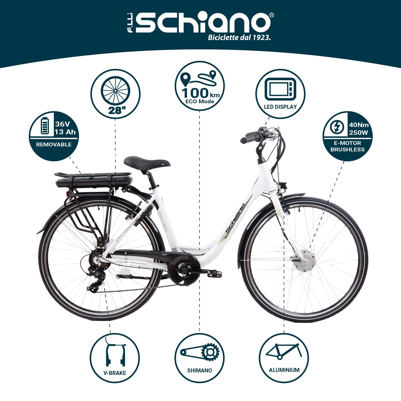 F.lli Schiano E-Moon 26 Zoll E-bike Pedelec , e bike electric Fahrrad für Herren / Damen bis 25 km/h und mit guter Reichweite , Elektrofahrräder , Damenfahrrad mit Motor Gepäckträger 36V Akku Korb