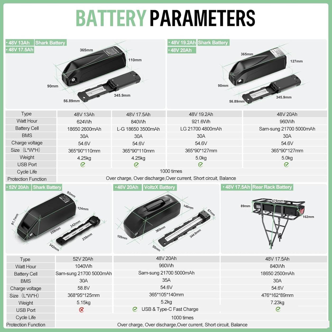 mountainbike nabenmotor Bafang 48V 500W Vorderrad Nabenmotor