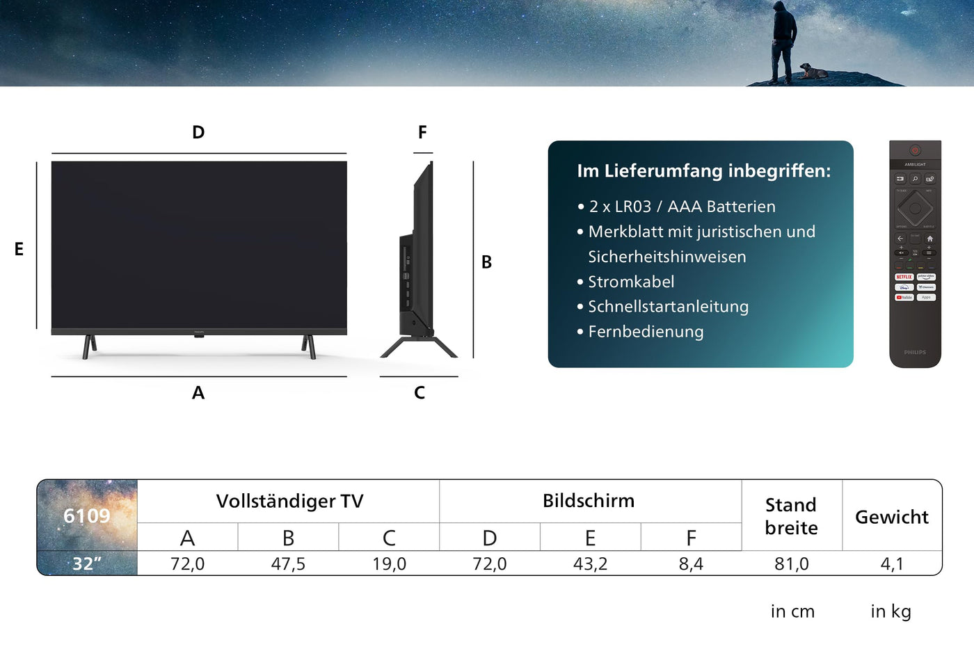 Philips 40PFS6009 FHD LED Smart TV - 40-Zoll Display mit Pixel-präziser, HD Titan OS Plattform und Dolby Digital - Funktioniert mit Alexa und Google Sprachassistent – Matt Schwarzer