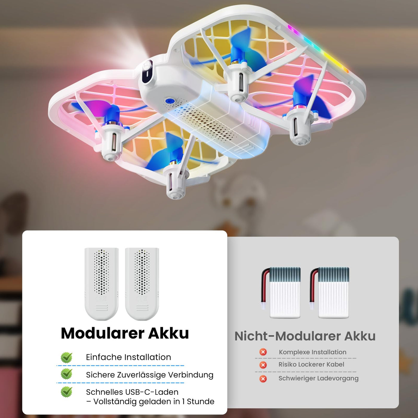 Mini Drohne für Kinder, HOFMOC Drohne mit 5 LED-Leuchten, 3D-Flip, One-Key Start/Landung, Headless-Modus, 3 Geschwindigkeitsmodi, 22 Min Flugzeit, Spielzeugdrohne Geschenke für Kinder ab 6 Jahren