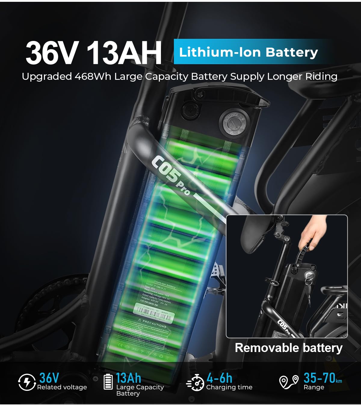 SAMEBIKE E-Bike Klapprad Elektrofahrrad mit 20"*4.0 Fat Tire, 13Ah Lithium-Akku für Lange Reichweite bis 80-120KM, 7-Gang-All-Terrain Ebike Herren für MTB, Strand & Schnee