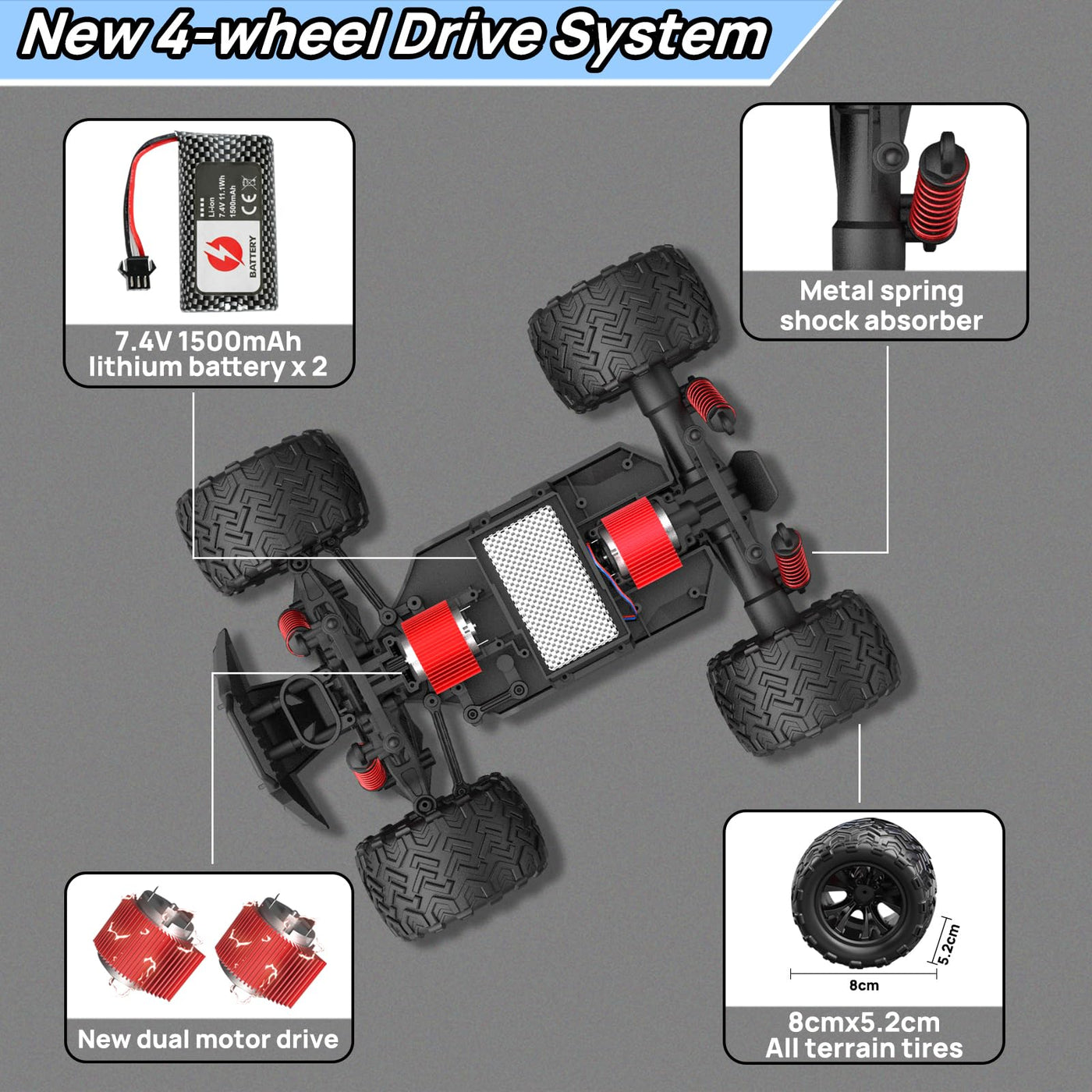 BORSTOYPRO 1:16 Ferngesteuertes Auto, 40 KM/H Schnell Ferngesteuerter Monster Truck für Erwachsene, 4WD Ferngesteuerte Monstertruck RC Cars Auto für Jungen ab 8+ 10 Jahre