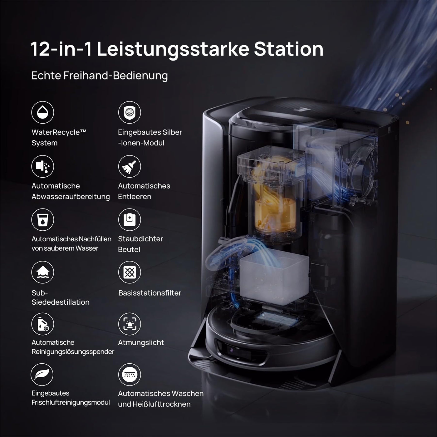 3i S10 Ultra Saugroboter mit Wischfunktion & Absaugstation, WaterRecycle-System, 13000 Pa Saugkraft, Selbstreinigender Ausziehbarer Rollerwisch, Auto Wischen & Trocknen, Selbstentleerung & Nachfüllung