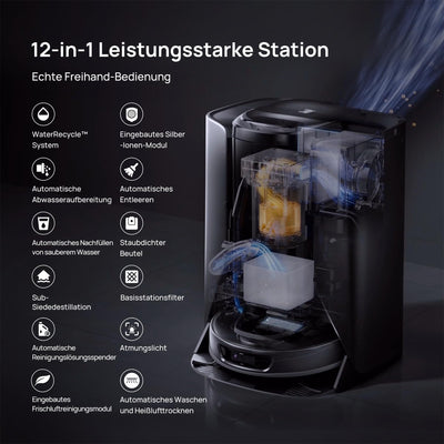 3i S10 Ultra Saugroboter mit Wischfunktion & Absaugstation, WaterRecycle-System, 13000 Pa Saugkraft, Selbstreinigender Ausziehbarer Rollerwisch, Auto Wischen & Trocknen, Selbstentleerung & Nachfüllung