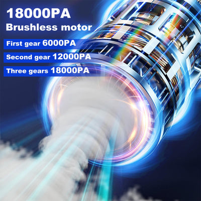 CLZFXS 3-in-1 Handstaubsauger Akku Kabellos - 18000Pa Staubgebläse Druckluft und Auto Staubsauger - Mini Autostaubsauger für Haus Küche Tierhaare (Lila)