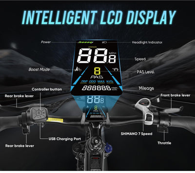 SAMEBIKE 27.5" E-Bike, Elektrofahrrad E-Bike Herren Damen mit 540Wh Akku, Bis zu 100KM, 250W Motor, E-Fahrrad mit 7-Gang-Getriebe, Pedelec Citybike EBike für Trekking RSA01 Men