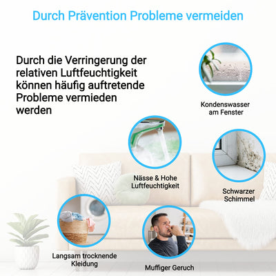 KLAMER Luftentfeuchter elektrisch 25L, 195m³ Luftumwälzung pro Stunde, 420W starker Raumentfeuchter, Entfeuchter mit bis zu 5,5 Liter Fassungsvermögen