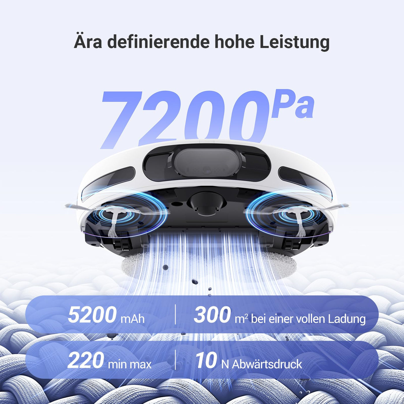EZVIZ Saugroboter mit Staubentleerung und Wasserwechsel, 7200 Pa, LDS LiDAR und 3D-Laser Navigation Hinderniserkennung, Teppicherkennung, automatische Moppinstallation und -entfernung, RS20 Pro