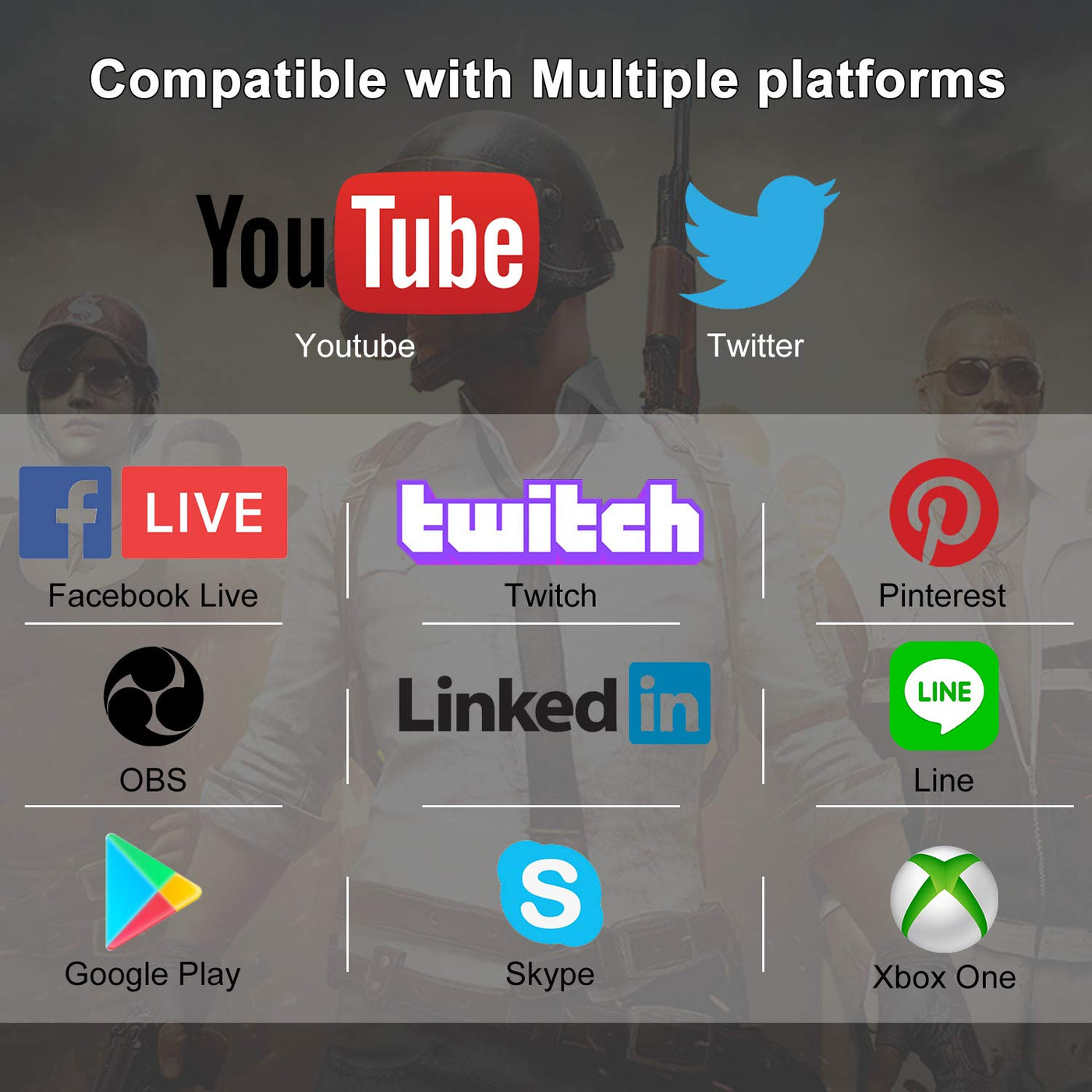 Rybozen Game Capture Karte USB 3.0 Video Card HD 1080P HDMI Videoaufnahme mit Live- Übertragungen Recorder Gerät Streaming für Windows Linux OS X System