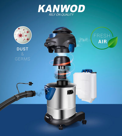 Kanwod Superwash All-in-One Waschsauger – Ultimative Saugleistung, Nass & Trocken Multitalent für Teppiche, Hartböden und Polster | Revolutionäre Reinigungstechnologie | Vielseitiges Zubehörset