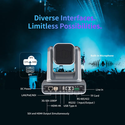 zowietek 4K NDI|HX3 PTZ Kamera PoE, 18X optischer Zoom, Simultane HDMI & SDI Ausgänge, RTSP/RTMP(s)/SRT, Standalone IP Live Streaming auf YouTube, Twitch für Meeting, Kirche, Event,