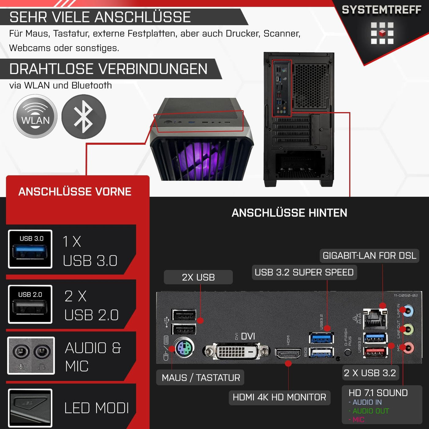 SYSTEMTREFF Gaming PC AMD Ryzen 5 5600 6x4.4GHz | Nvidia GeForce RTX 4060 8GB DX12 | 1TB M.2 NVMe | 32GB DDR4 RAM | WLAN Desktop Computer Rechner für Gamer, Zocker & Streamer