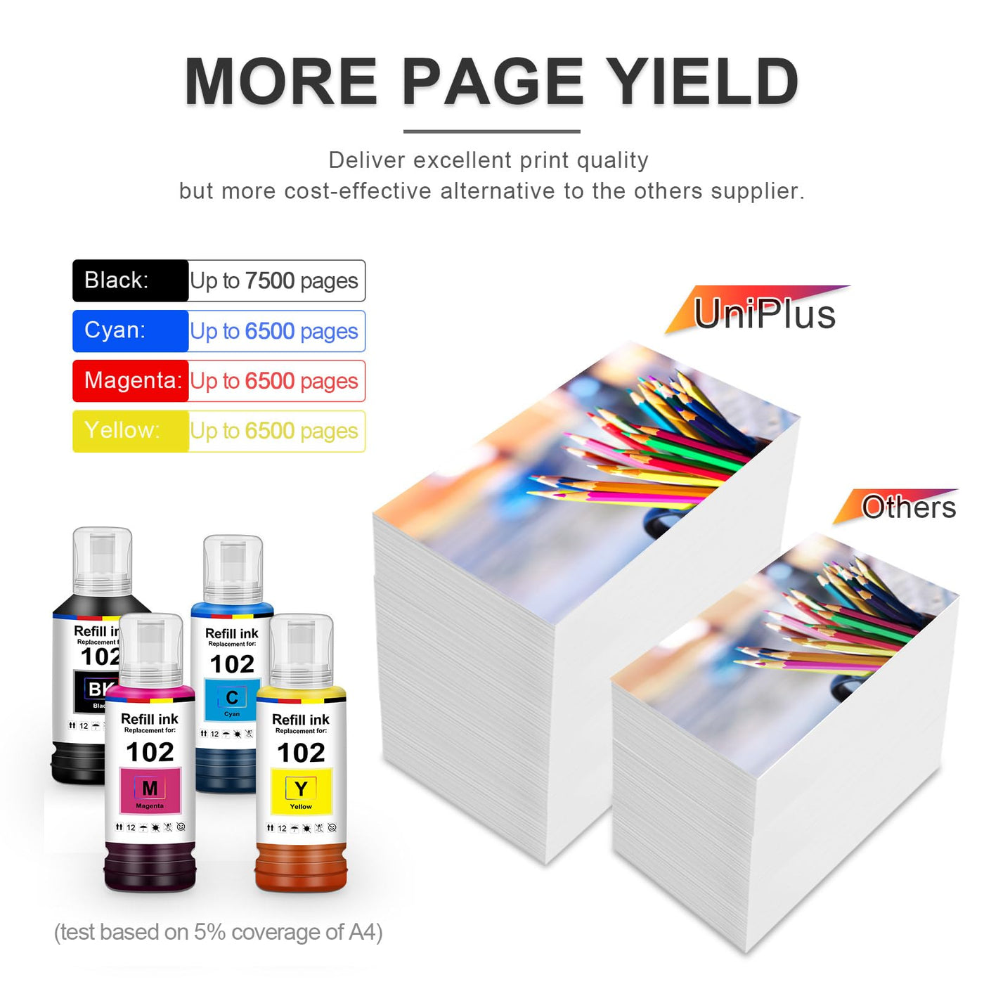 UniPlus Tinte 102 ET-2850 ET-4850 ET-3850 ET-2856 ET-2750 Druckerpatronen Kompatibel für Epson 102 Multipack Refill Kompatibel für Epson Ecotank ET-4856 ET-15000 ET-4700 ET-3750 ET-4750 ET-4500 2756