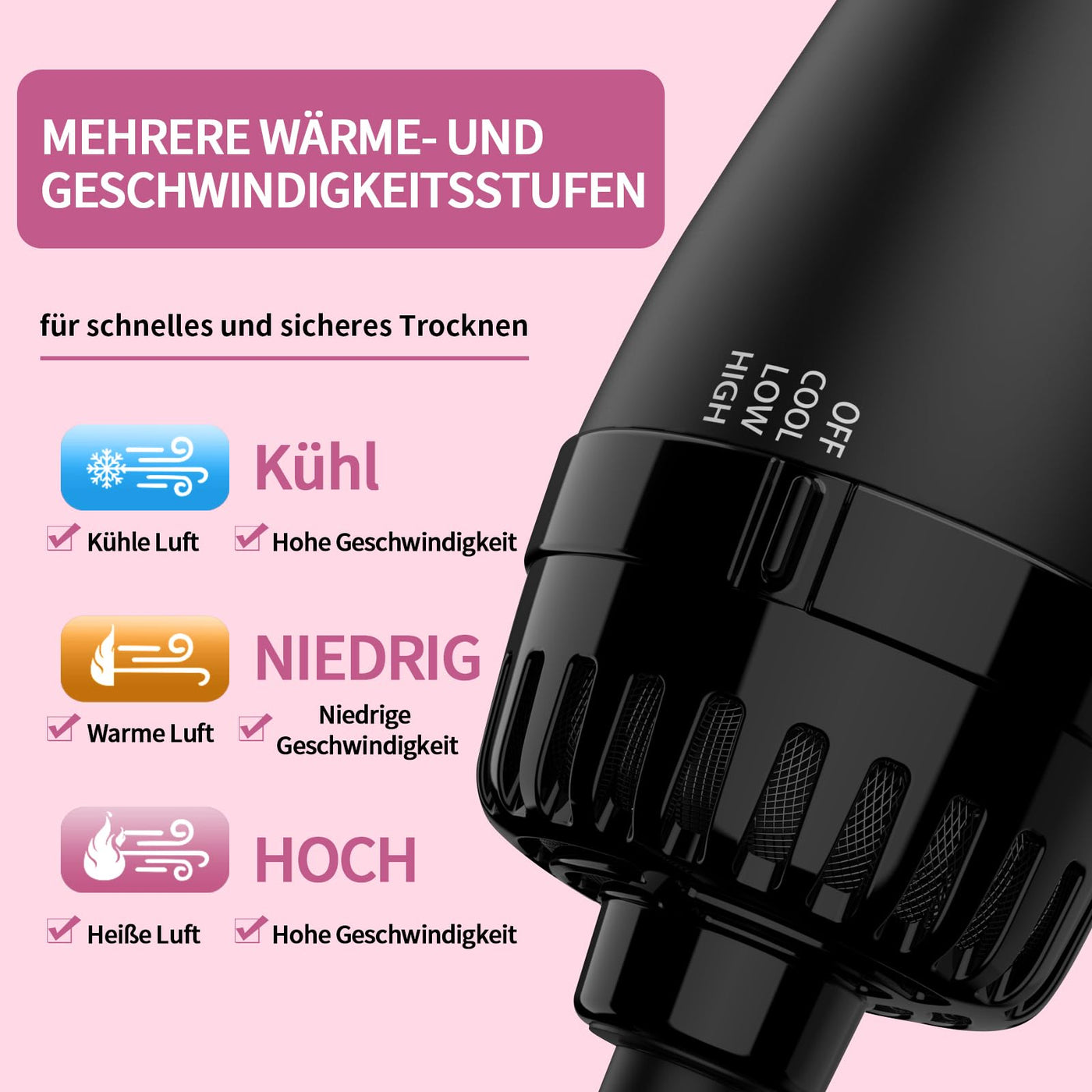 Sawop Warmluftbürste Rundbürstenföhn, Föhnbürste, Hairstyler Haartrockner Bürste in Einem, Verbessertes 4-in-1 Haartrockner und Styler Volumizer, Heißluftbürste, Haarglätter Bürste