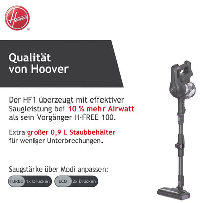 Hoover Akku-Staubsauger ohne Beutel + Knick-Gelenk – bis zu 120 m² mit 1 Akkuladung I Staubsauger kabellos mit XL Staubbehälter & Parkfunktion I Akkusauger mit Fugendüse & Staubbürste [HF103X ]