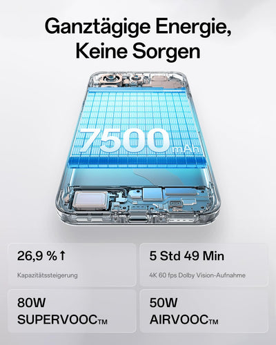 OPPO Find X9 Pro 5G 16+512GB, AI Unlocked Smartphone, 6,78" 120Hz ProXDR Display, 200MP Hasselblad-Kamera, 4K Motion, 7500 mAh Akku, IP69, Silk White (inkl. 80W SUPERVOOC Ladegerät und Enco Air4)