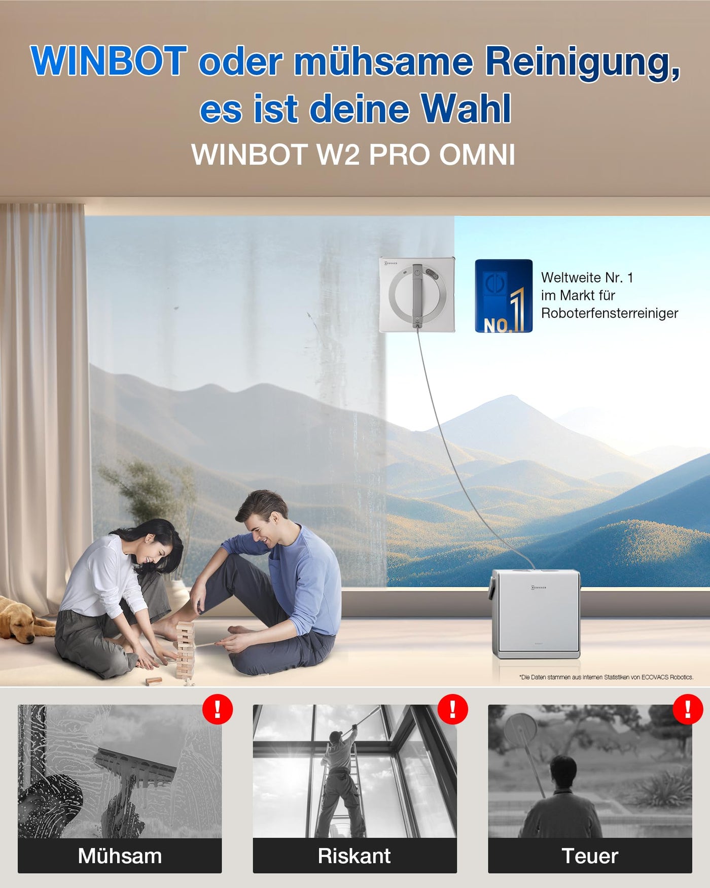 ECOVACS WINBOT W2 PRO Omni Fensterputzroboter mit 6-in-1 Multifunktionsstation, Aufladen im Betrieb, 3-Düsen-Sprühkopf, 12-Stufen-Schutz, Win-SLAM 4.0 Pfadplanung, Weiß