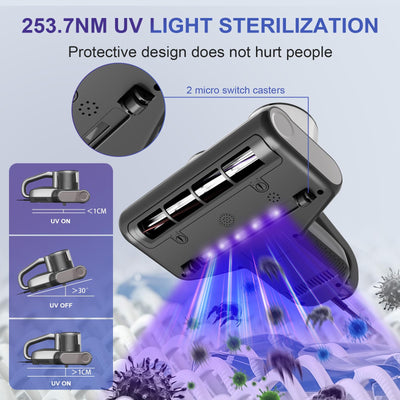 Milbensauger für Matratzen, 16KPA Milbenstaubsauger mit UV-Licht 500W Starke Saugkraft Milbensauger mit Heißluftfunktion Ultraschall Entfernt 99,9 % der Bakterien, Allergene und Hausstaubmilben
