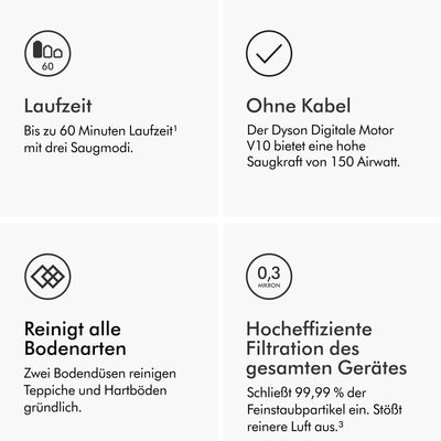 Dyson Cyclone V10 Absolute kabelloser Staubsauger (Nickel/Kupfer)