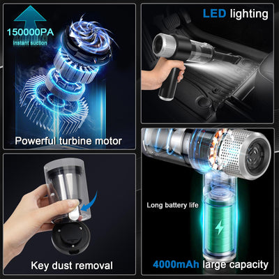 Suprbee Mini Autostaubsauger, 15000PA 4 in 1 Akku Staubsauger & Staubabsauger & Luftgebläse & Handpumpe, Tragbarer Nass und Trockenhandstaubsauger für Auto, Haus, Küche, Tierhaare