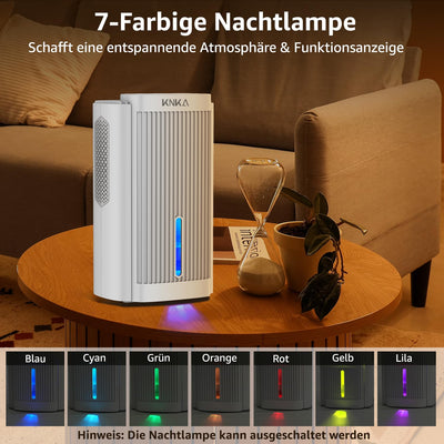 Luftentfeuchter, Luftentfeuchter Elektrisch, 1,1 l/T (2,5 l), Raumentfeuchter unter 30 dB für 30m² Wohnung Badezimmer, Keller, mit Automatischer Abschaltung und Abtauen, Farbiges Nachtlicht (Weiß)