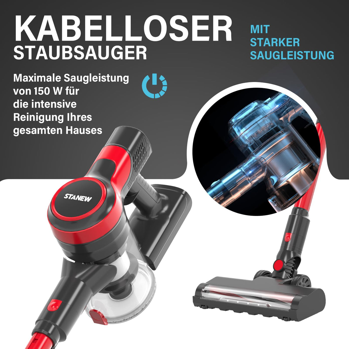 Stanew Akku Staubsauger, 4 in 1 Staubsauger Kabellos, 150W Leichter Handstaubsauger, 22,2V Akkusauger, 40Min Laufzeit, 800ml Vacuum Cleaner, Akkusauger für Teppich, Tierhaare, Auto