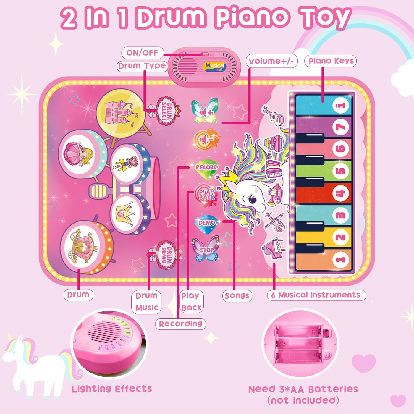 Lobyoh Baby Spielzeug 1 Jähr, 2-in-1-Musikmatte Piano Matte für Kleinkinder, Trommelspielzeug, Prinzessin Geschenke für Mädchen 1 2 3 4 5 Jahren