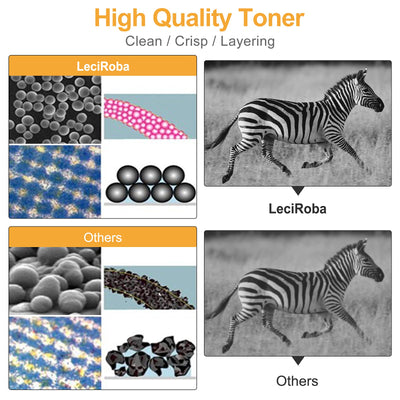 LeciRoba 205A für HP 205A Toner ,für HP CF530A CF531A CF532A CF533A ,für HP Color Laserjet pro MFP M180 M180n M180nw M180fw M181 M181n M181fw HP Color Laserjet pro M154A M154NW Drucker (4-Packung)