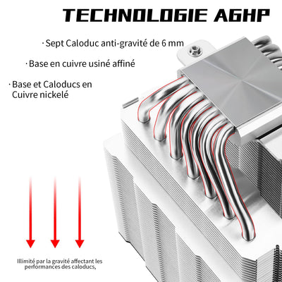 Thermalright Phantom Spirit 120SE ARGB CPU-Luftkühler, 7 Heatpipes CPU-Kühler, Dual 120mm TL-C12B-S V2 PWM-Lüfter, AGHP 4.0 Technilogy, für AMD AM4/AM5/Intel 1851/1700/1150/1151/1200, PC-Kühler