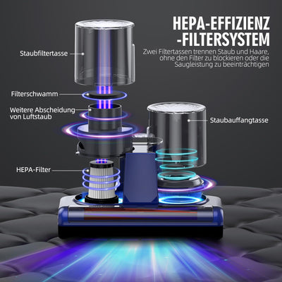 Milbensauger für Matratzen Milbenstaubsauger mit 253,7nm UV-Licht 16Kpa Absaugung Bürstenwalzenklopfen HEPA Filter Ultraschall Heißer Wind Funktion Bett-Staubsauger Verbreiterte Saugöffnung 500W Blau