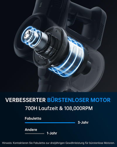 FABULETTA Akku Staubsauger, 6 in 1 Staubsauger Kabellos bis zu 50Min. Laufzeit, Leicht Akkusauger mit LED Display & Anti-Tangle-Bürste, für Teppich, Hartboden und Tierhaare (Blau)
