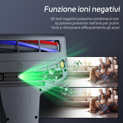 Jimmy BX7 Pro Max Milbensauger 700W, Matratzenreiniger Bettstaubsauger mit UV-C-Licht, 65 ℃ heißem Wind und Graphen-Heizung, Staubsensor, Negativ-Ionen-Funktion, LED-Bildschirm, für Matratzen Bett