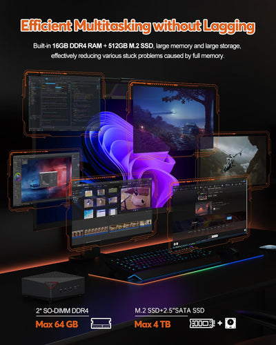 NiPoGi AM06 PRO Mini PC W-11 Pro, АMD Ryzen 7 5825U(8C/16T, bis zu 4,5 GHz), 16GB DDR4 512GB M.2 SSD Mini Desktop Computer WiFi 6, Dual-LAN, DP/HDMI 2.0/Type-C 4K UHD Triple Display für Spiele/Büro.