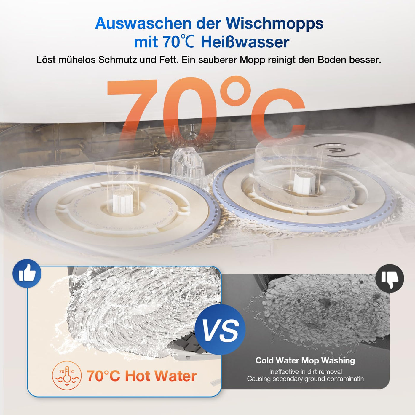 ECOVACS DEEBOT T30S Saugroboter mit Wischfunktion, 11000Pa Saugkraft, ZeroTangle Technologie, Adaptive TruEdge™ Kantenreinigung, Heißwasser-Mopp-Waschen, Selbstentleerung, Auto-Anheben des Mopps
