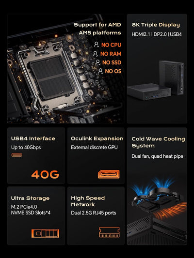 MINIS FORUM MS-A1 Mini Workstation, Barebone Version ohne CPU/RAM/SSD/OS Mini PC, DDR5/M.2 2280 NVME SSD, 2,5G LAN x 2, 4X PCIe SSD-Steckplatz, HDMI/DP/USB-C Dreifachanschluss, USB3.0x3