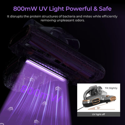 JIGOO T600 Milbensauger für matratzen mit UV-Licht & Vibration, 700W 15kpa Antimilben-Staubsauger entfernt 99,9%, LED-Anzeige, 60℃ 5s Schnellheizung Staubsammler,72dB Leises Design ohne Lärm