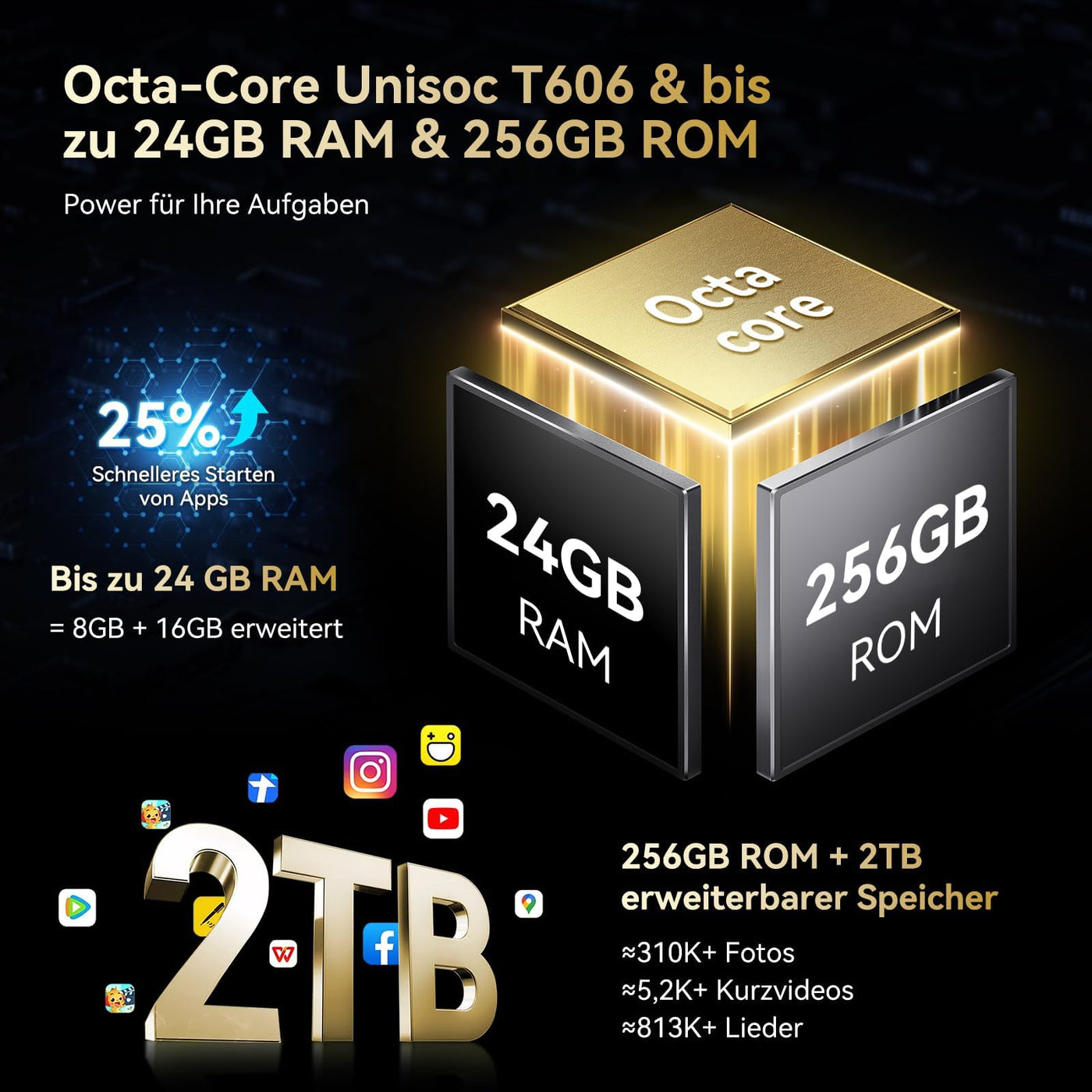 Blackview BV6200 Plus Outdoor Handy 11000mAh 24GB+256GB/2TB, Android 14 Outdoor Smartphone Ohne Vertrag, 98DB Lautsprecher, 6.56" 90Hz, IP69K Wasserdicht,Baustellenhandy, 16MP+13MP/Dual 4G/OTG/GPS/NFC