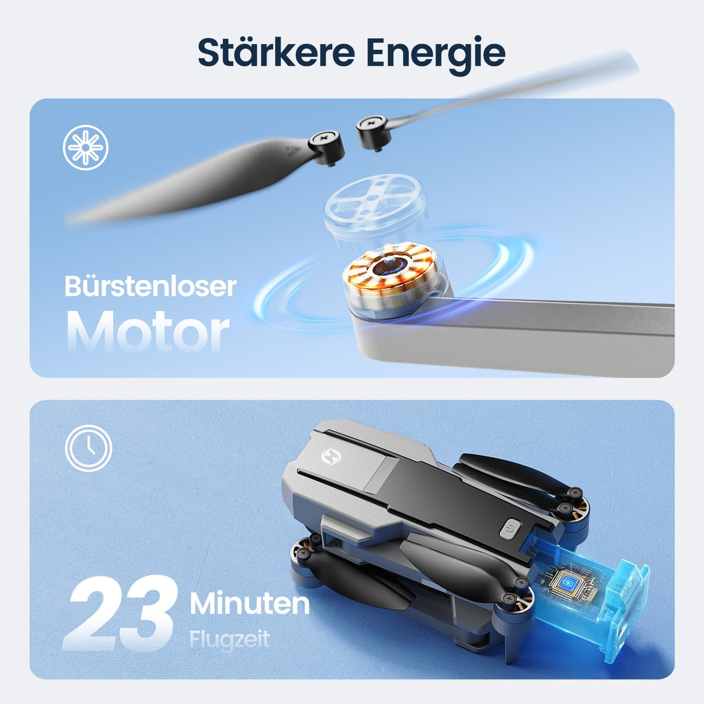 Holy Stone HS440G Drohne mit 4K Kamera für Erwachsene, 23 Min. Lange Flugzeit, Bürstenloser Motor, GPS Follow Me, Auto Rückkehr, 5G FPV Übertragung, Faltbare Kameradrohne unter 249 g für Anfänger, C0