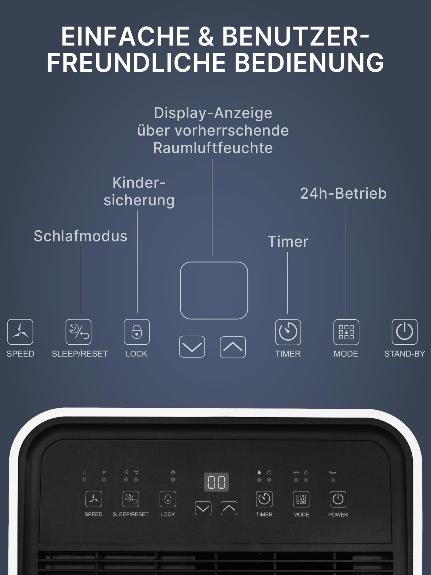 Comedes Demecto 30 eco WiFi – Luftentfeuchter Bautrockner (max. 25 Liter / 24h) Geeignet für alle Räume und Keller bis zu 100m² / 230m³, App-fähig