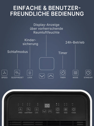 Comedes Demecto 30 eco WiFi – Luftentfeuchter Bautrockner (max. 25 Liter / 24h) Geeignet für alle Räume und Keller bis zu 100m² / 230m³, App-fähig