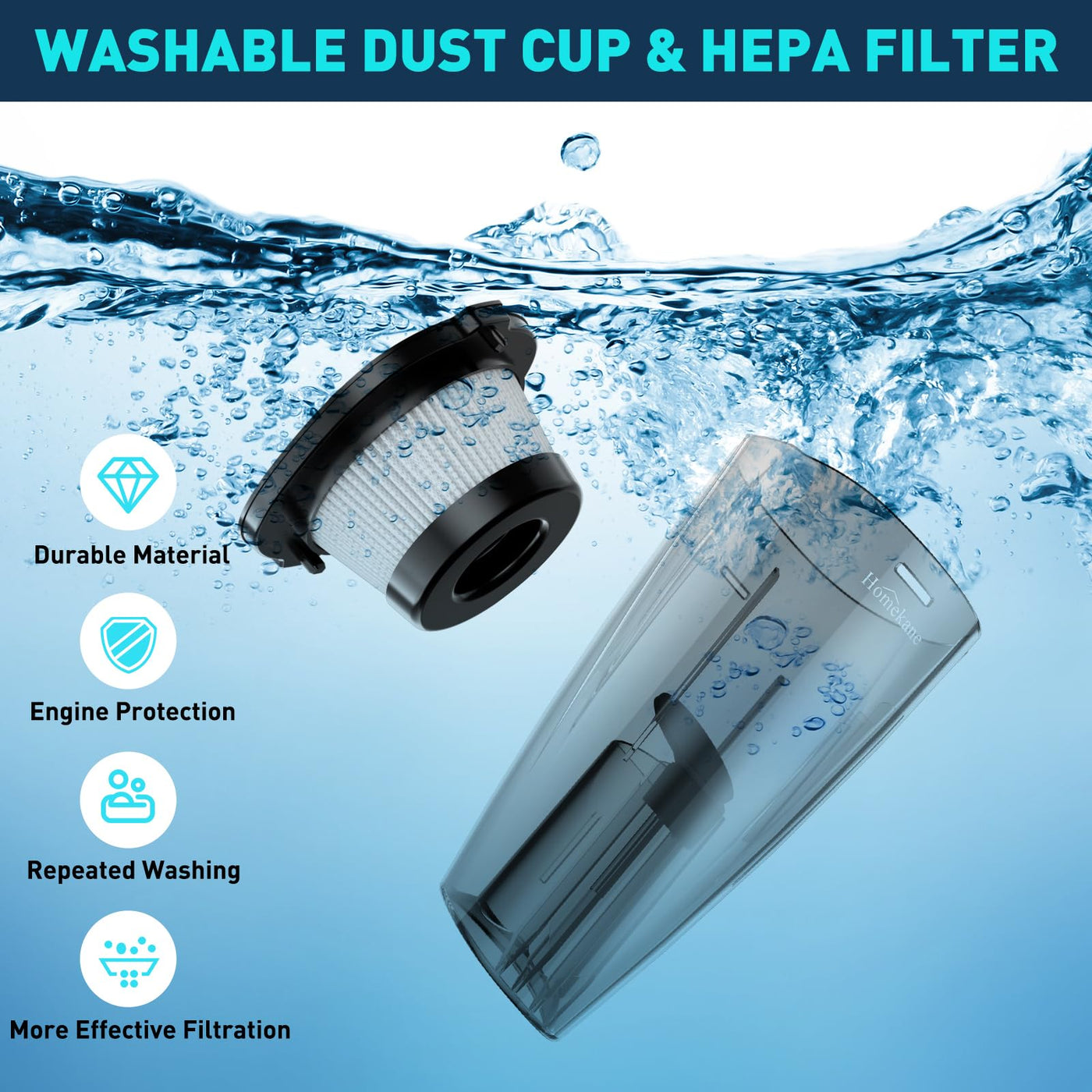 HOMEKANE Handstaubsauger Testsieger, 9500Pa Handstaubsauger Akku mit Ladestation, Kabellos Handsauger mit Waschbar HEPA-Filter, Handsauger Beutellos Staubsauger für Auto, Haus, Tierhaare