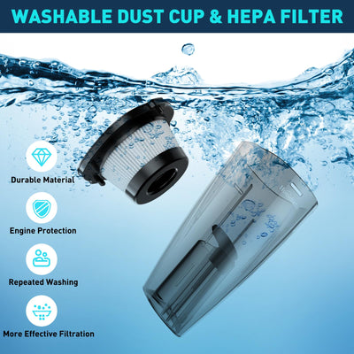 HOMEKANE Handstaubsauger Testsieger, 9500Pa Handstaubsauger Akku mit Ladestation, Kabellos Handsauger mit Waschbar HEPA-Filter, Handsauger Beutellos Staubsauger für Auto, Haus, Tierhaare